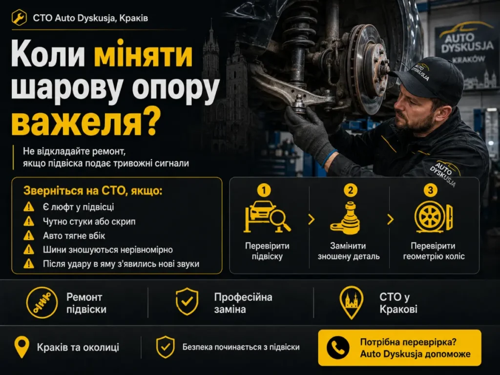 Коли варто міняти шарову опору важеля
